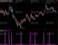 通达信无敌趋势选股指标公式