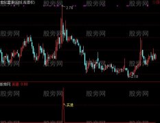 通达信长阴短柱选股指标公式