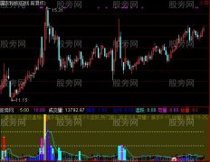 通达信超宏换手指标公式