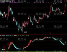 通达信牛熊波段指标公式