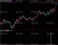 通达信短线爆发选股指标公式
