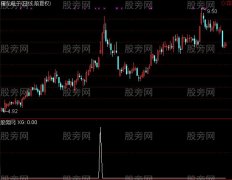 通达信神奇之星选股指标公式