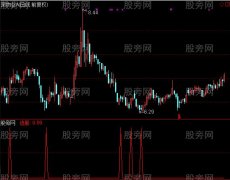 通达信一字拉高选股指标公式