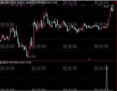 通达信飞龙智能选股指标公式