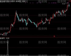 通达信搜索低点选股指标公式