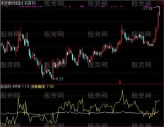 通达信决策曲线指标公式