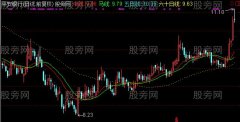通达信经传主图指标公式
