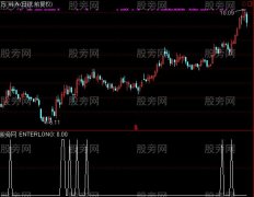 通达信短线追涨选股指标公式