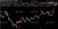 通达信最新版本的财务主图指标公式