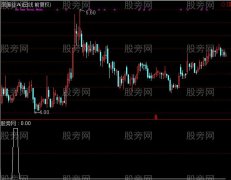 通达信倒挂鸭头选股指标公式