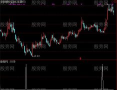 通达信李氏寻底选股指标公式