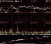 通达信机构进出分时指标公式