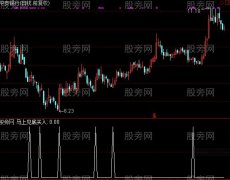 通达信马上见底买入选股指标公式