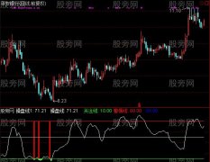通达信底部请笑纳及选股指标公式