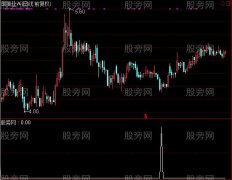通达信山鹰选股指标公式