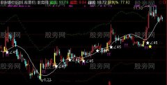 通达信12年主图指标公式