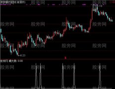 通达信顺大势选股指标公式