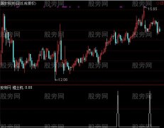 通达信推土机选股指标公式