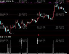 通达信短中线选股指标公式