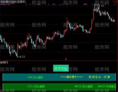 通达信中线技术测评指标公式