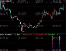 通达信一击必杀指标公式