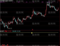 通达信威廉波段底顶指标公式