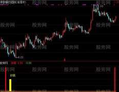 通达信苍穹指标公式