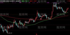 通达信双线波段主图指标公式