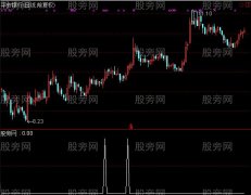 通达信牛股信号选股指标公式