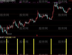 通达信特准选股指标公式