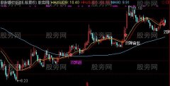 通达信抓主升浪主图指标公式