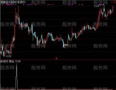 通达信强势逃顶指标公式