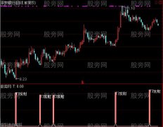 通达信T3超短线及选股指标公式