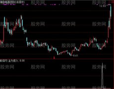 通达信主力投入选股指标公式