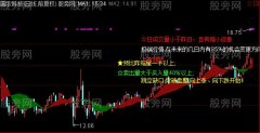 通达信新K线解盘主图指标公式