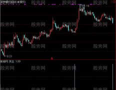 通达信关注选股指标公式