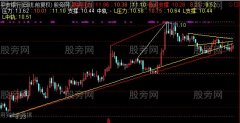 通达信多周期画线主图指标公式