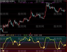 通达信钻石趋势指标公式