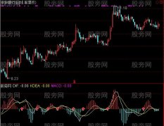 通达信提前MACD指标公式