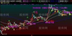 通达信MA4主图指标公式