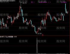 通达信急跌反弹跌幅选股指标公式