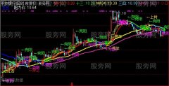 通达信新版135战法真金白银指标公式