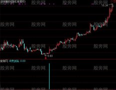 通达信旭日东升指标公式