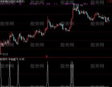 通达信平台起飞选股指标公式