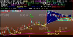 通达信分享一个划线主图指标公式