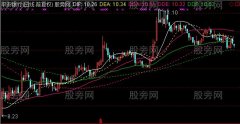 通达信操盘六线主图指标公式