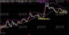通达信布林回踩买主图及选股指标公式