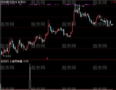 通达信小股民选股指标公式