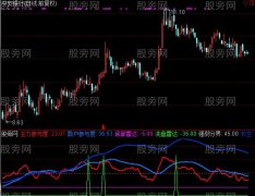 通达信黑夜长刀指标公式