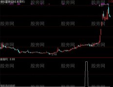 通达信相同最高价选股指标公式